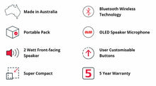 Load image into Gallery viewer, XRS-330CP - PORTABLE UHF RADIO PACK
