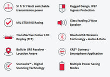 Load image into Gallery viewer, XRS-660 - XRS™ CONNECT HANDHELD UHF CB RADIO
